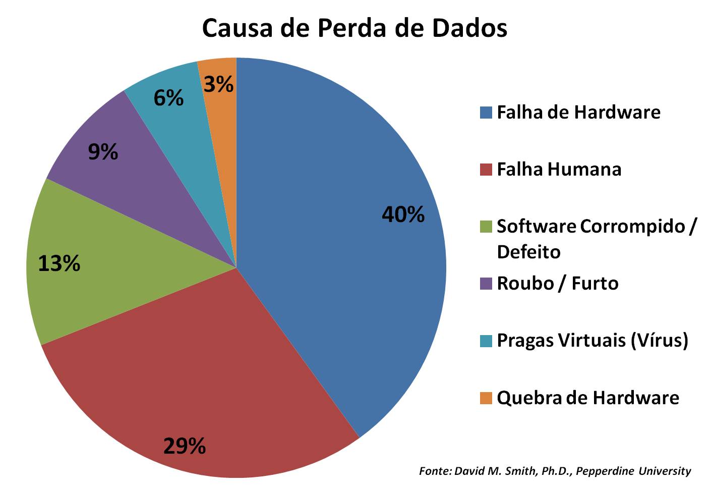 Módulo Integrador NFS-e - Intuictive Sistemas